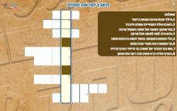 תשבץ לפרשת שמות